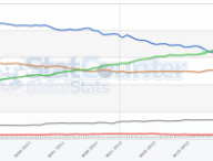 statcounter-chrome.png