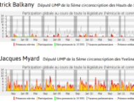 balkany-myard.png
