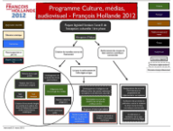 hollande-programme.png