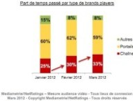 mediamvideo2012.jpg