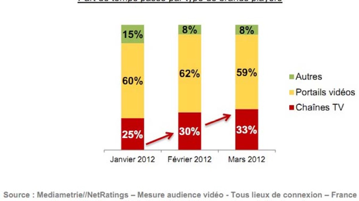 mediamvideo2012.jpg mediamvideo2012.jpg