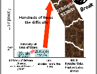 nictchiffrement2012.gif