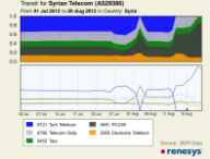 29386_SY_Aug2012.png