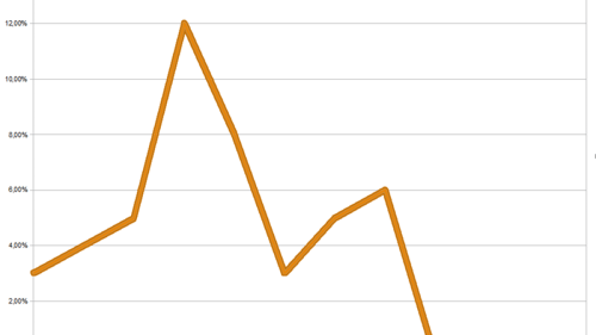 brid1-orange.png brid1-orange.png