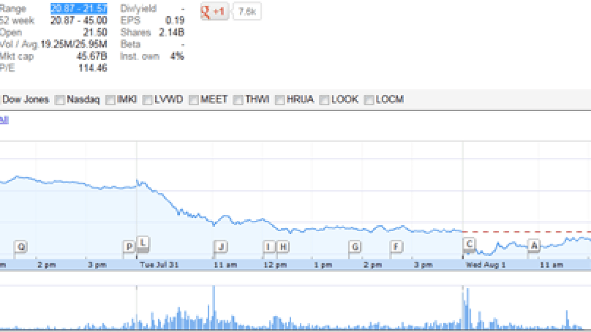 facebookbourse20.png facebookbourse20.png