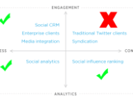 twitter-api11.png