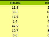 kantarworldpanel.png
