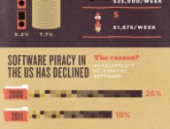 music-movies-programs-piracy.jpg