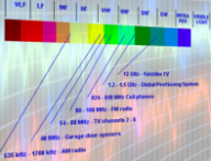 ondes.png