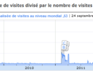 youtube-iran.png