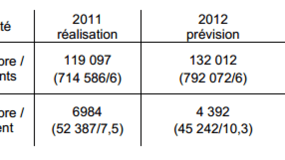 hadopi-lf2013.png hadopi-lf2013.png