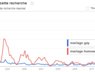 mariagegay.png