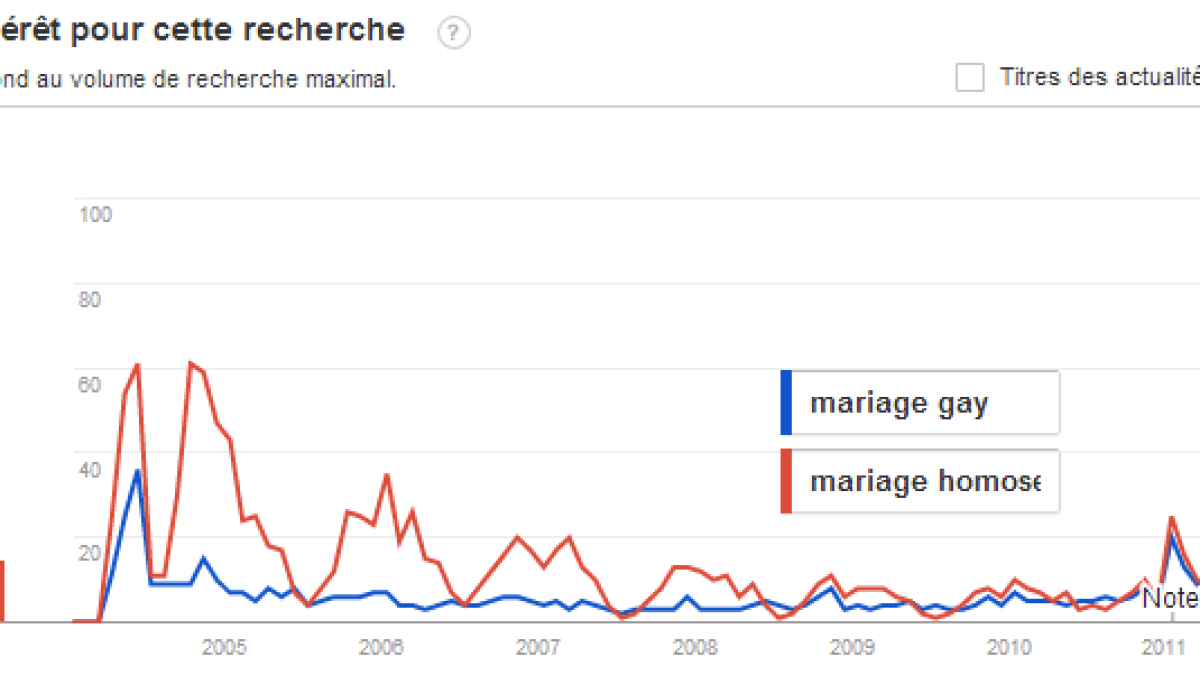 mariagegay.png mariagegay.png