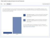 facebookvote2.jpg