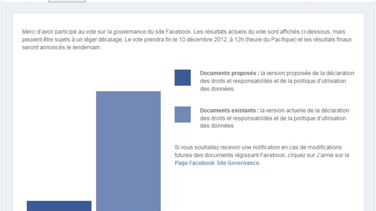 facebookvote2.jpg facebookvote2.jpg