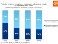 gfk-smartphones.png