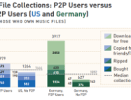 p2p-etude.png