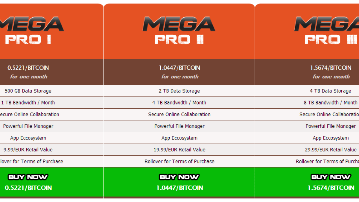 bitcoin-mega.png bitcoin-mega.png