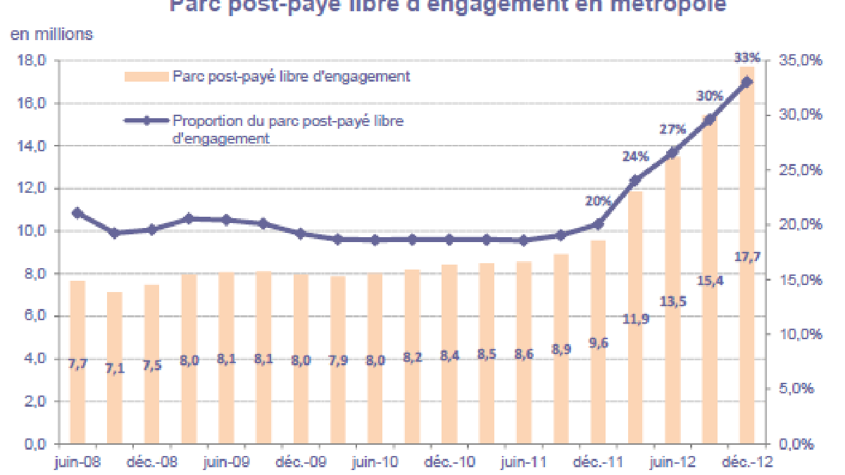 libreengagement.gif libreengagement.gif