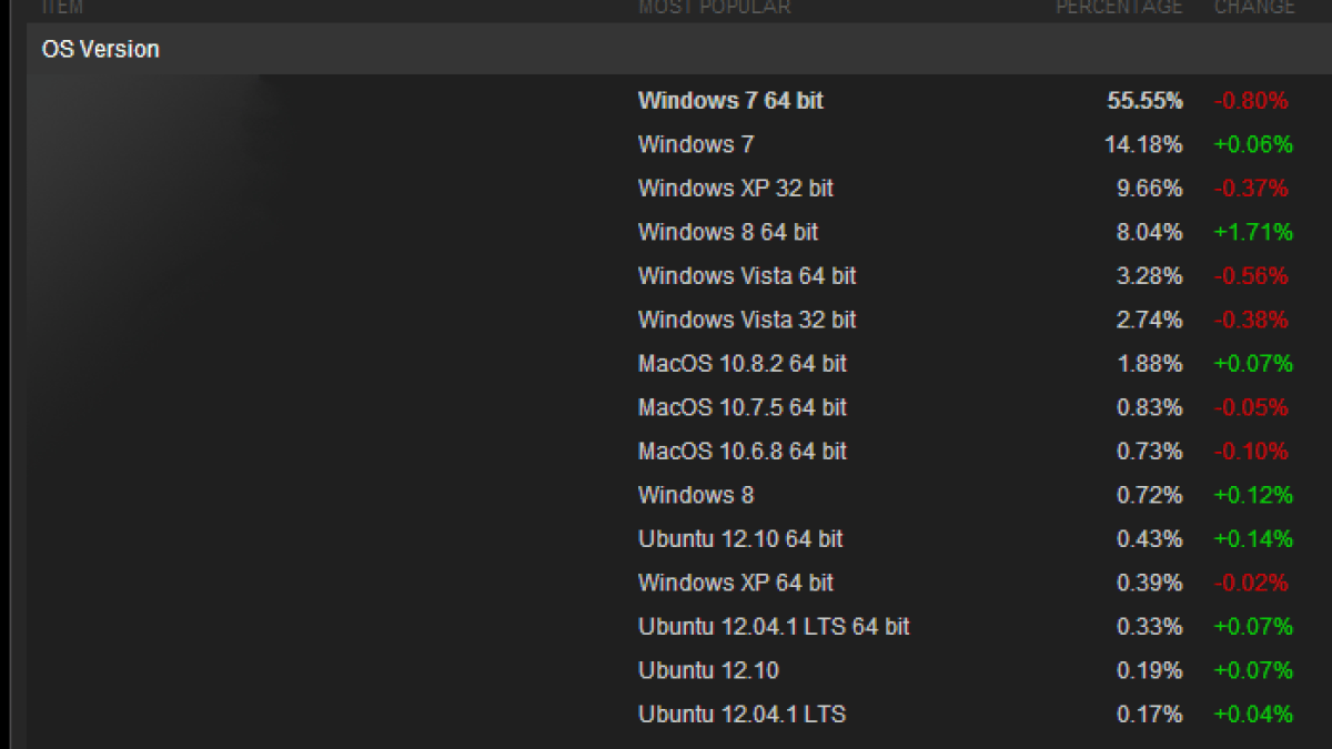 steam-plateformes.png steam-plateformes.png