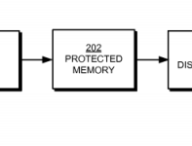 apple-drm-hdcp.png
