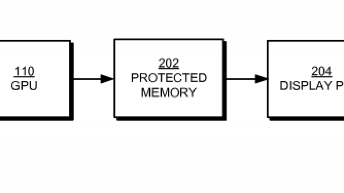apple-drm-hdcp.png apple-drm-hdcp.png