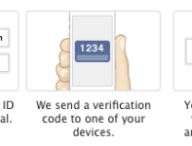 appledoubleauth.png