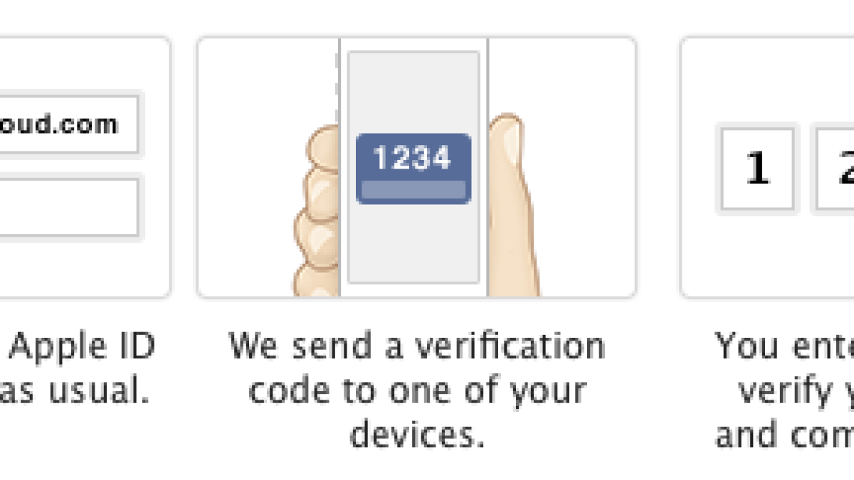 appledoubleauth.png appledoubleauth.png