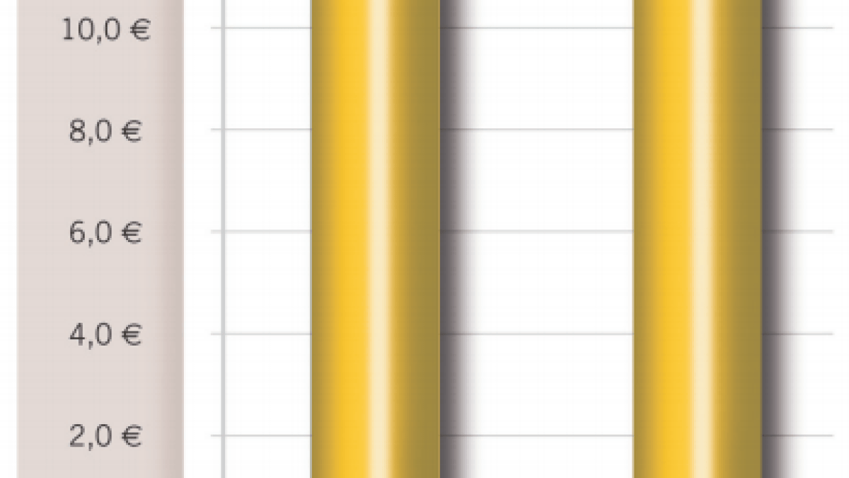 arcep-couts-fai.png arcep-couts-fai.png