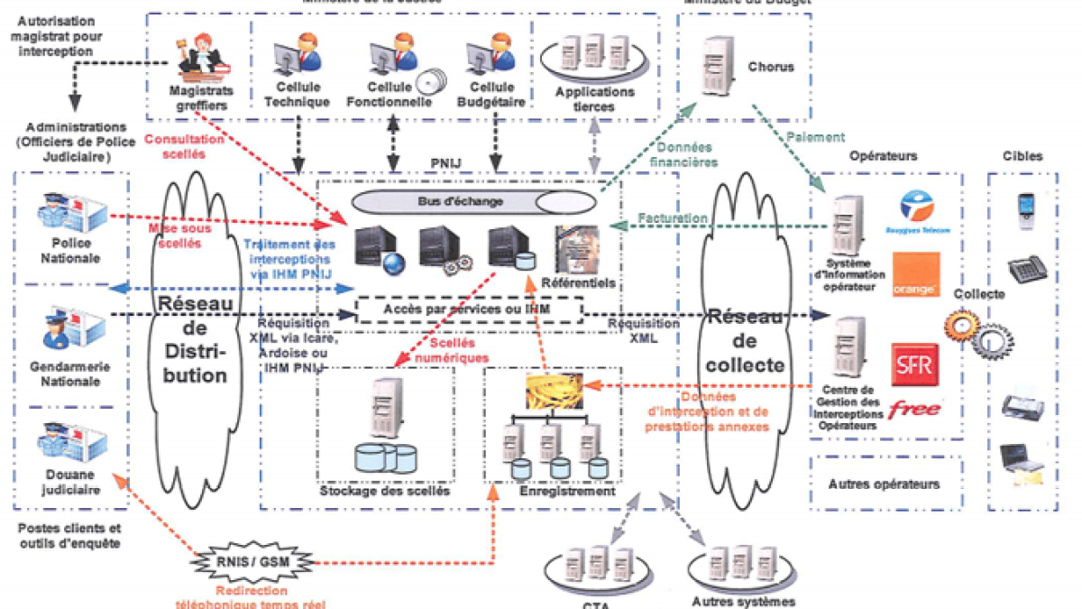 pnij-schema.png pnij-schema.png