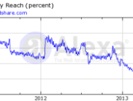 rapidshare-audience.png