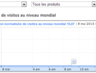 syrie-trafic.png