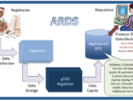ards.png
