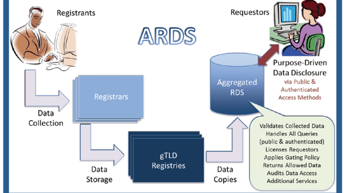 ards.png ards.png