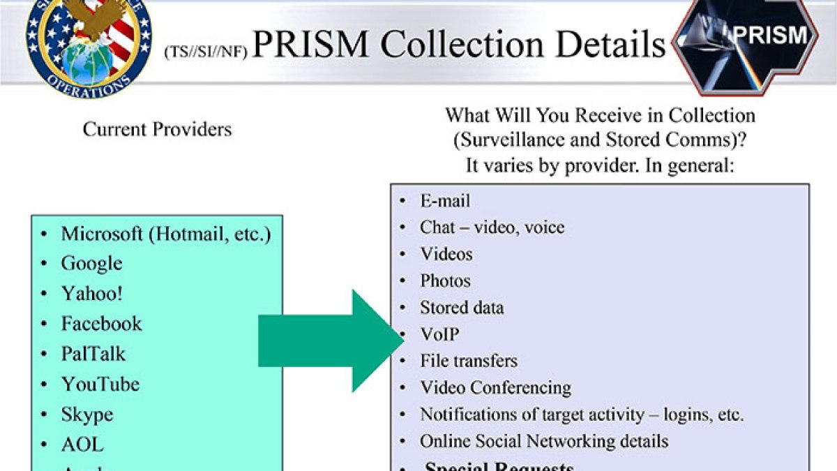 prismlist.jpg prismlist.jpg