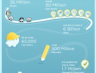wazeinfographie.jpg