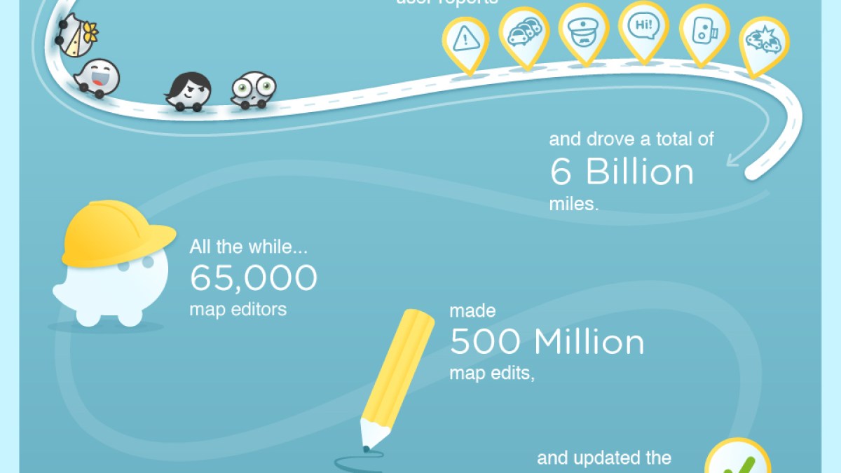 wazeinfographie.jpg wazeinfographie.jpg