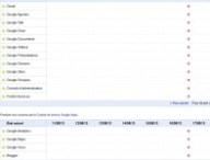 googledashboard.jpg