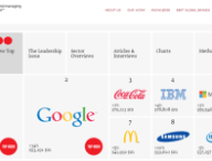 apple-marques-interbrand.png