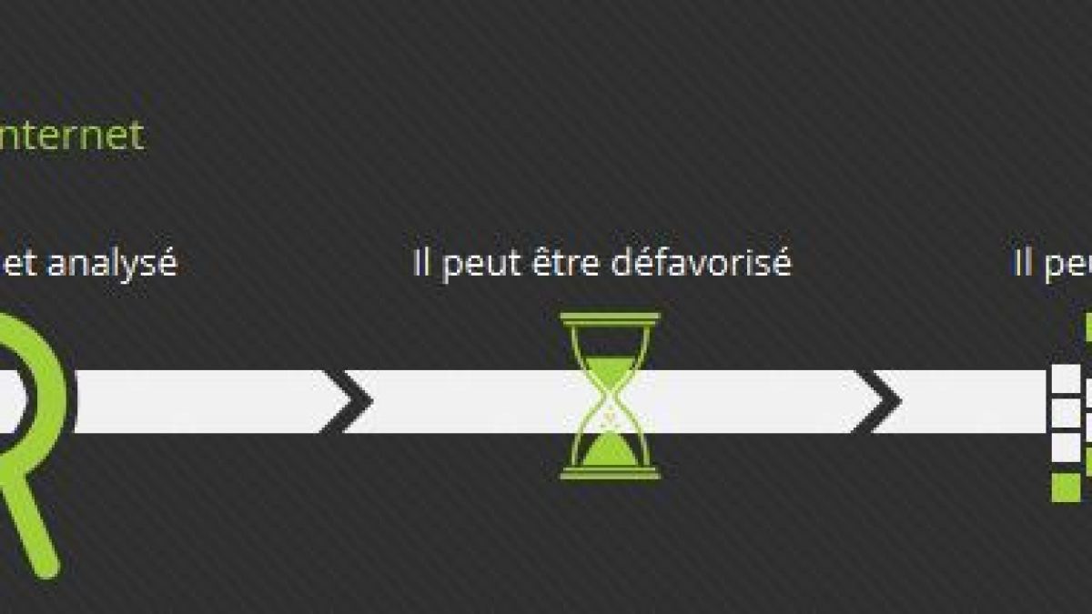 lenetpeutiletreneutre.jpg lenetpeutiletreneutre.jpg