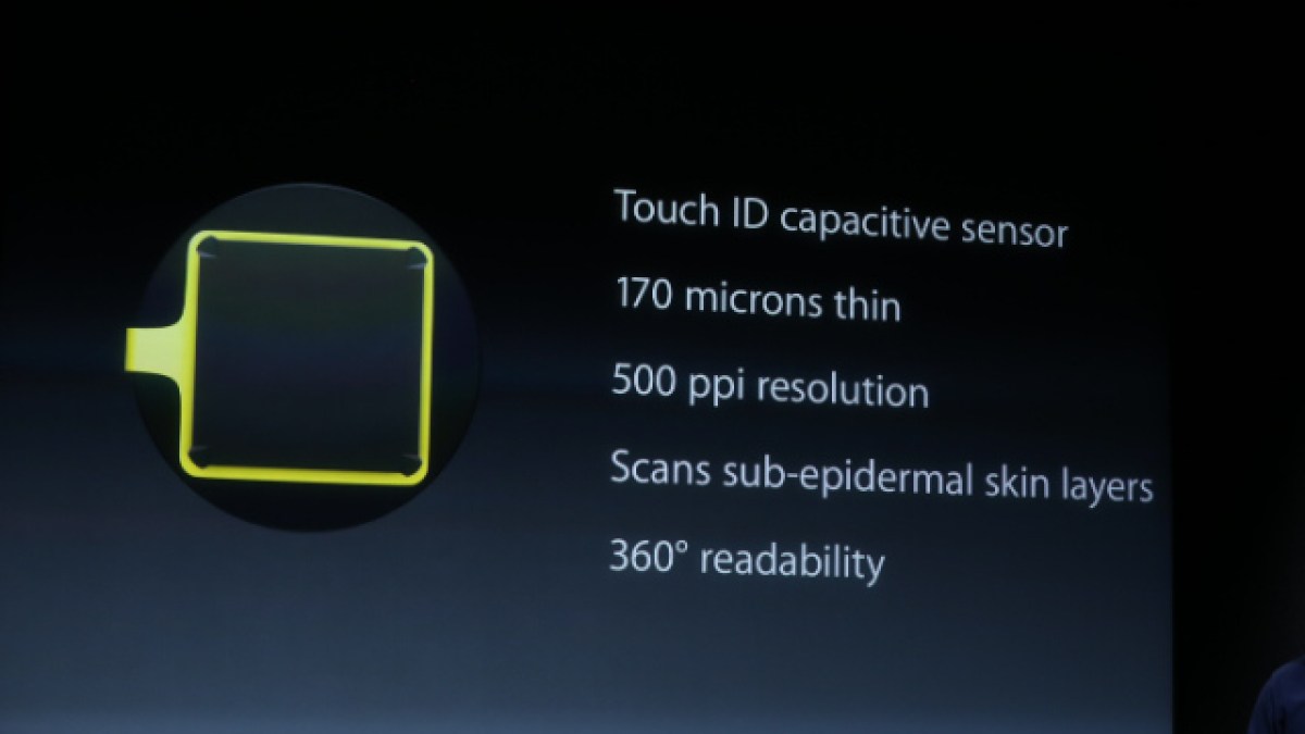 touchid.jpg touchid.jpg