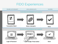 fido.png