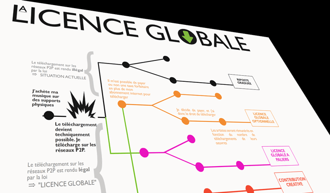 licenceglobale-medialab.png licenceglobale-medialab.png