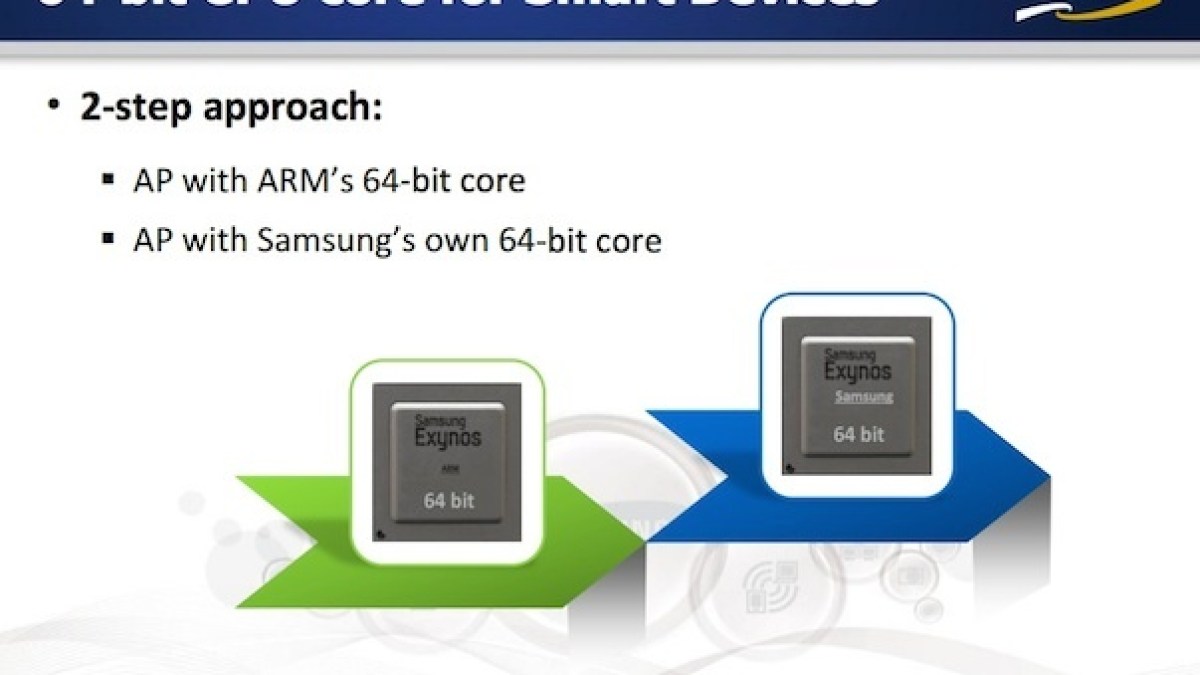 samsung-64-bits.jpg samsung-64-bits.jpg
