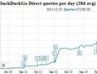 duckduckgo4m.jpg