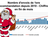 hadopi-noel.png