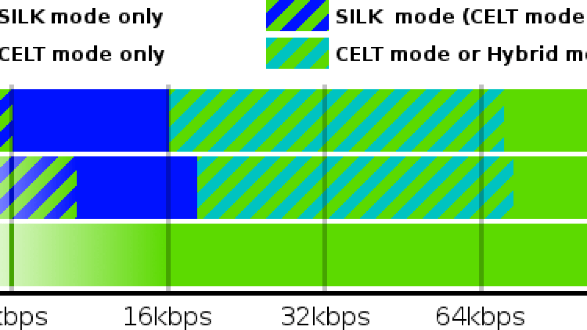 modes.png modes.png