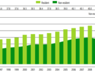 ompi-2012-rapport-01.png