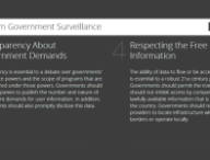 reformsurveillance.png