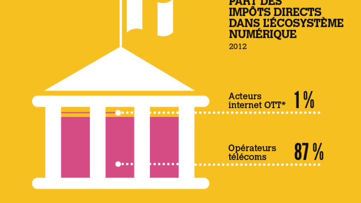 006-part-impots-directs.png 006-part-impots-directs.png